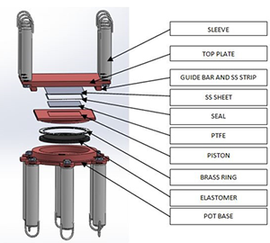 pot ptfe bearings