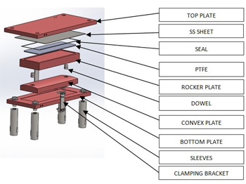 ptfe Rocker Bearings