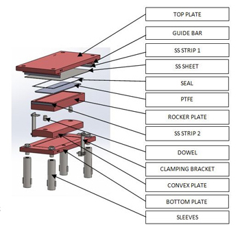 ptfe Rocker Bearings