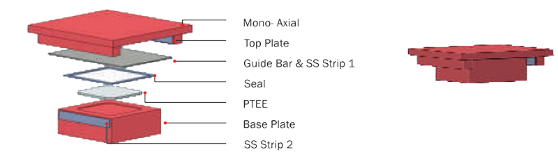 ptfe guided bearing