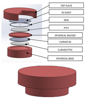 ptfe spherical bearings